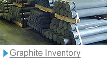 Graphite Inventory